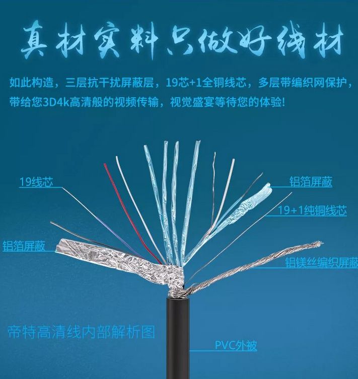 HDMI高清线有什么用？连接时要注意什么？会影响播放流畅度？