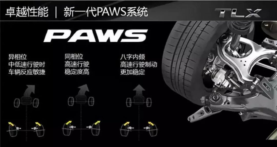 谁说车身长操控性就差?那肯定没开过这几款车