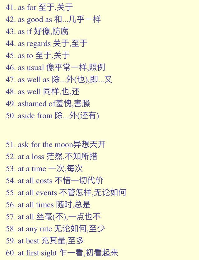 200个常用英语口语词组,背下来脱口而出