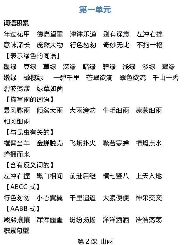 人教版语文六年级上册词语归类积累+课文佳句