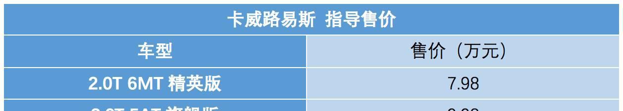 新款博越年内上市;广汽三菱新车质量跻身日系前三甲