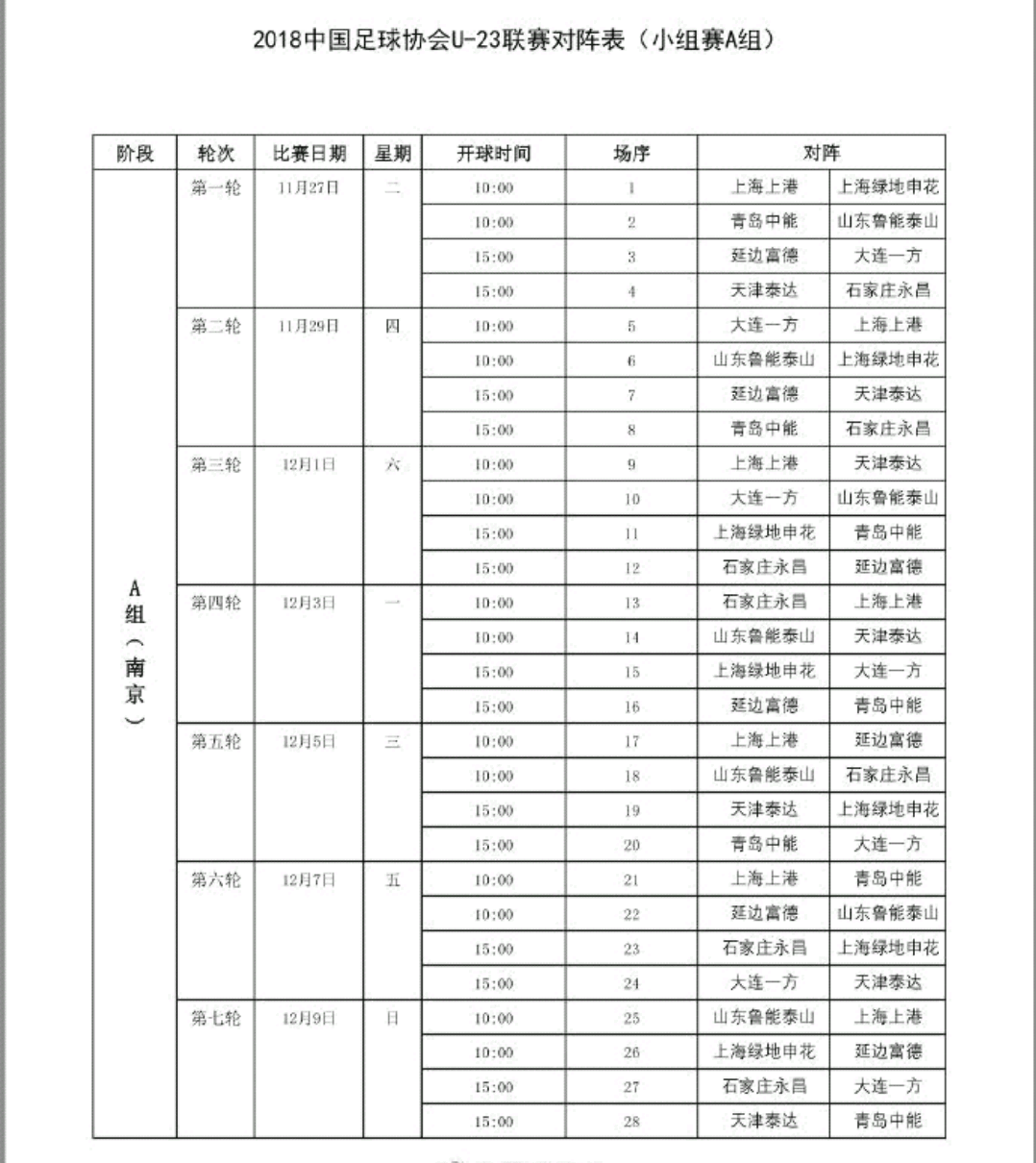 2018年U23联赛小组赛赛程表发布,11月27日开