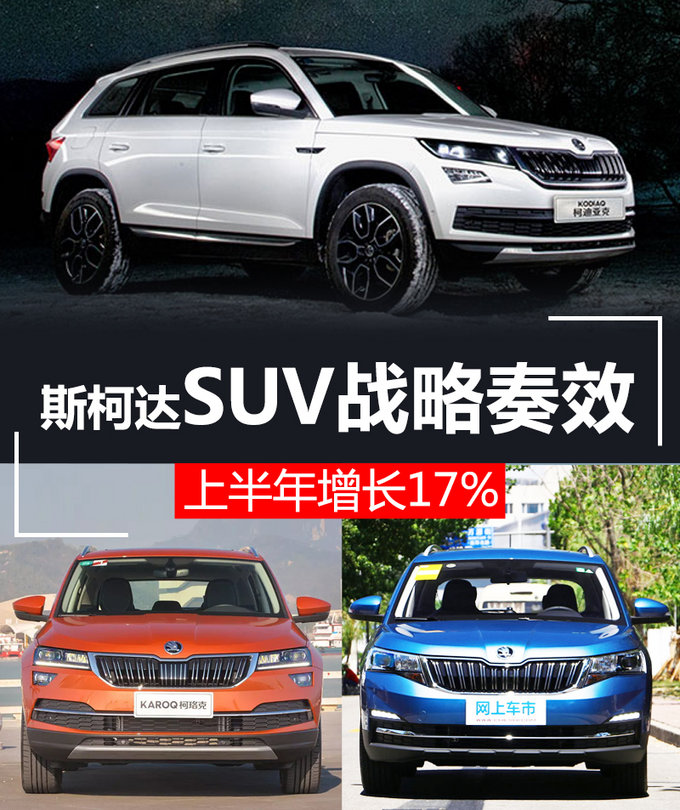 斯柯达SUV战略奏效 1-6月份累计销量增10.7%