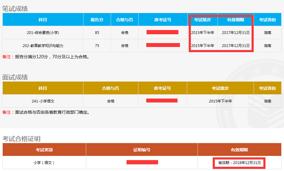 教资没有一次通过,下次考还有效么?