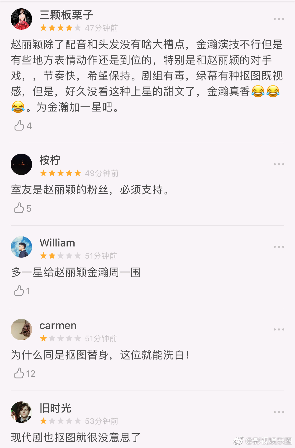 赵丽颖 金瀚 电视剧《你和我的倾城时光》豆瓣