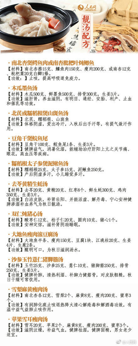 爱煲汤的看过来！102种靓汤配方，绝对值得收藏