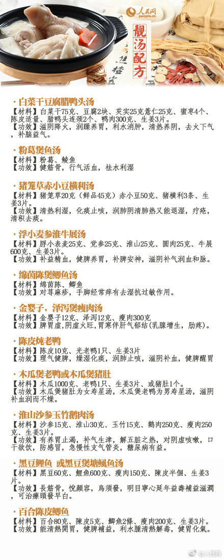 爱煲汤的看过来！102种靓汤配方，绝对值得收藏