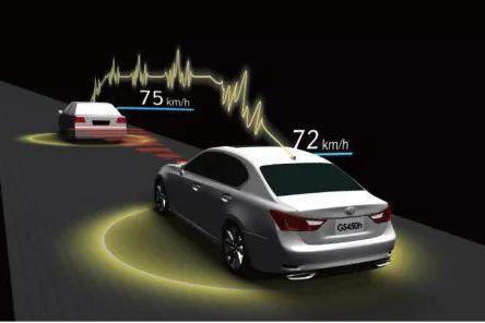 最新最全的“车联网“资讯都在这里，不容错过