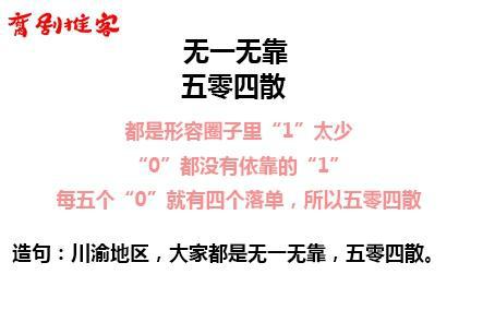 同言无忌丨关于GAY的这些隐喻词语，你认识几个？