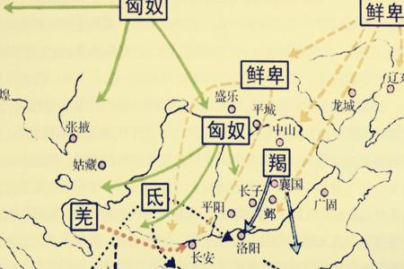 晋朝为何被称为中国历史上最黑暗的朝代？