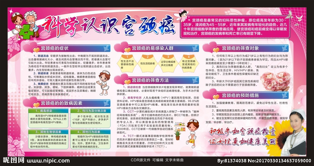 女人一生要小心的四种癌症