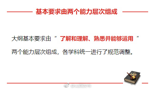 司法部明确今年法考范围:18学科、358件法规