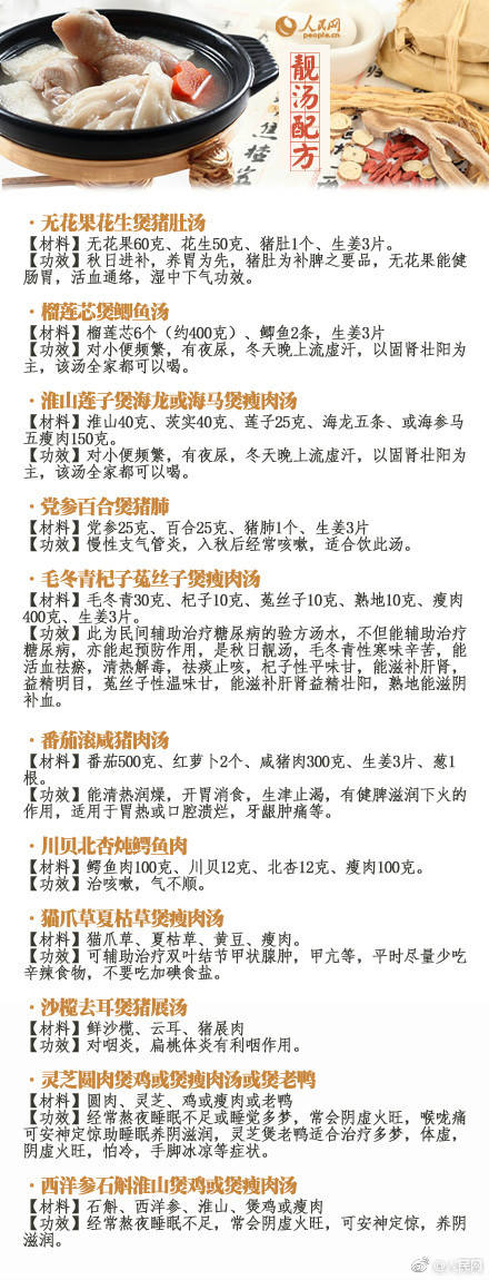 爱煲汤的看过来！102种靓汤配方，绝对值得收藏