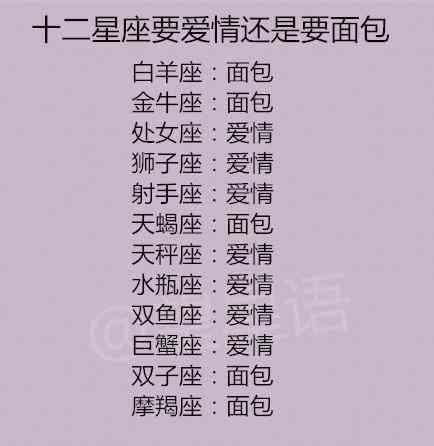 12还是夏天的时候都爱吃,恋爱中十二星座要爱情面包要星座?怎么让狮子座喜欢上自己图片