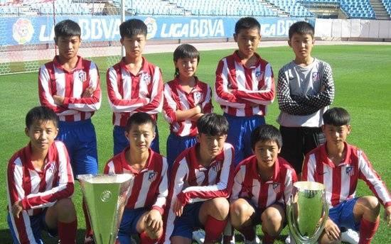 万达首批30名留洋学员现状(附18年中国球员海