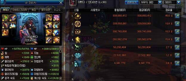 DNF韩服职业改版, 瞎子成为纯固伤再次加强!