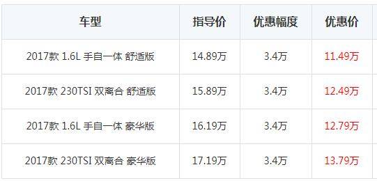 优惠后仅11万的德系合资旅行车，全系标配天窗和自动挡。