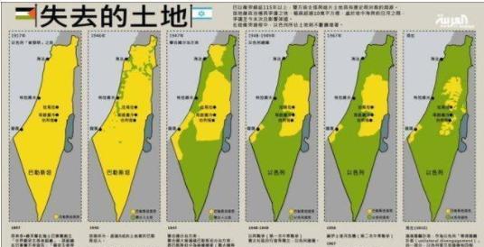 5次中东战争之后，以色列的领土发生了什么变化？