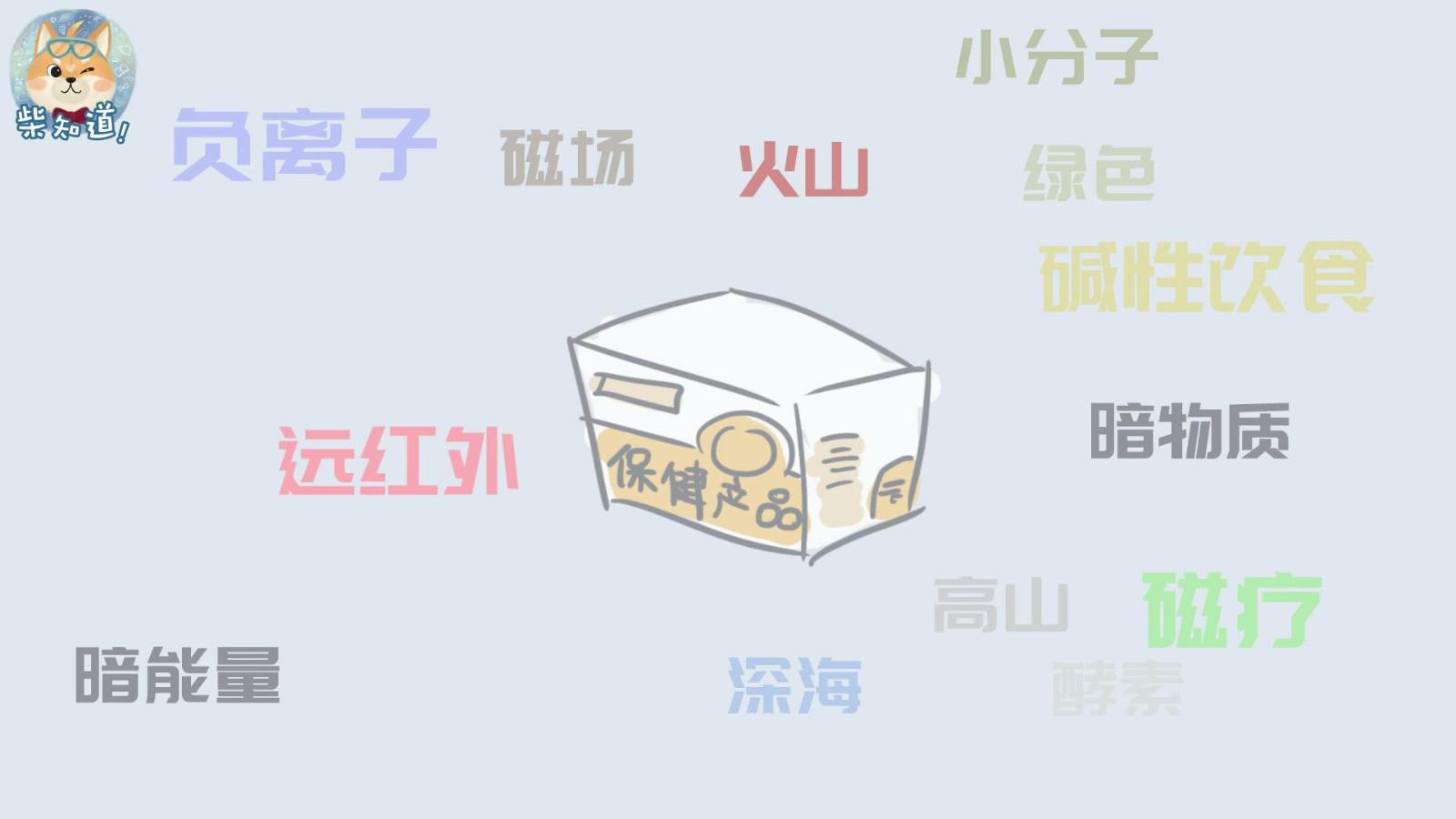 远红外?负离子?磁疗?这些(卖上千块的)保健产品真的有用么?