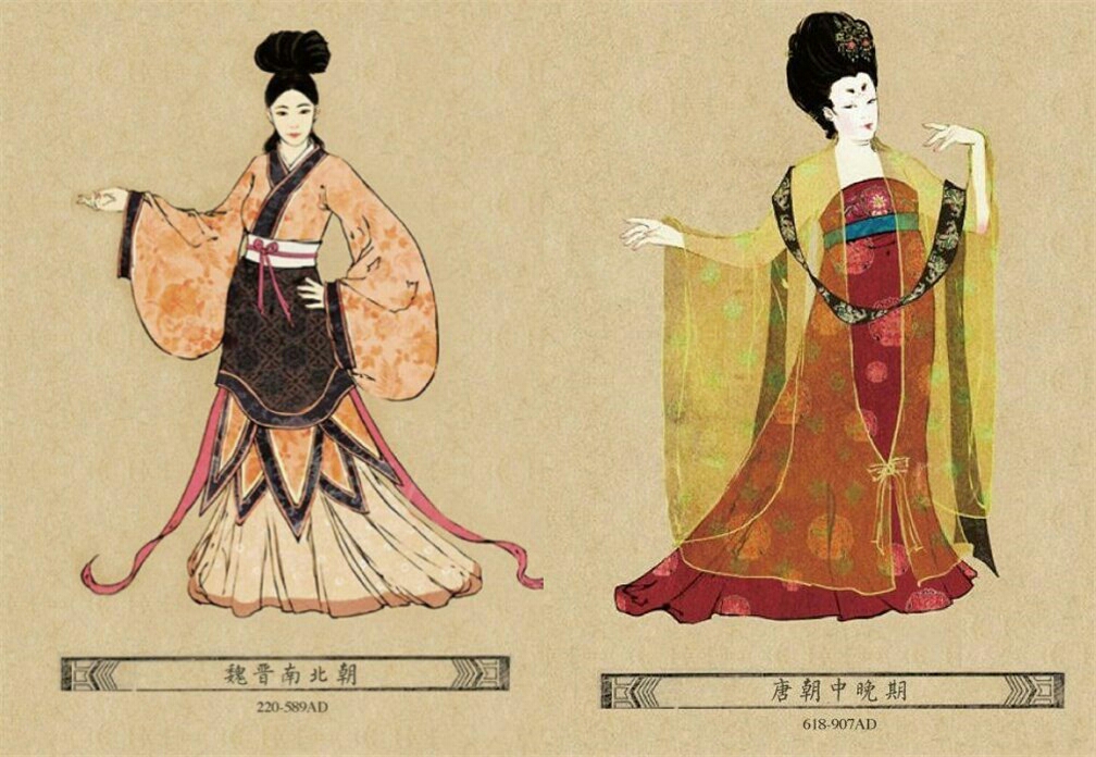 古代女子裙子里面还穿了什么?知道这些,谁还想