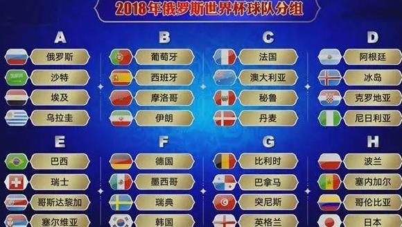 2018俄罗斯世界杯观赛全攻略,苏州的球迷你在