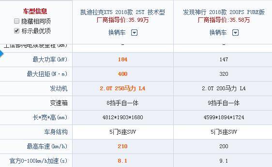 更硬朗的SUV尺寸比发现神行还大，8秒破百，搭载9AT，不足30万