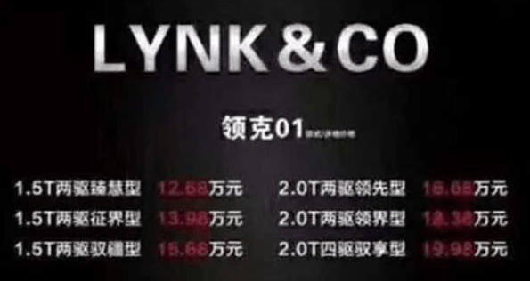 疑似领克01售价, 售价区间为12.68-19.98万元