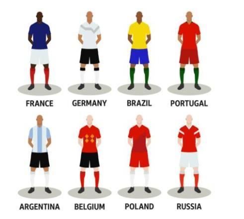 BBC预测世界杯冠军:不是巴西阿根廷,不是德国法国,而是他!