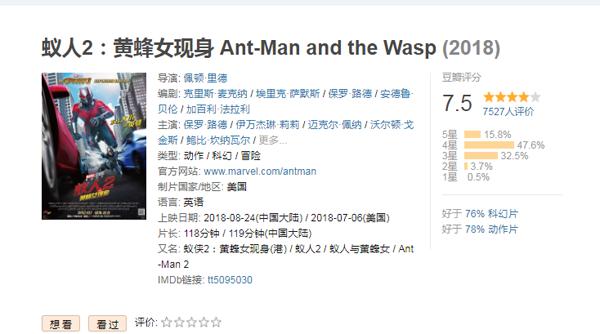 《蚁人2》豆瓣评分多少?剧情跟《复仇者联盟