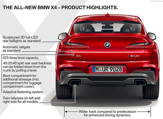 尺寸更大 豪华升级，宝马全新X4官图