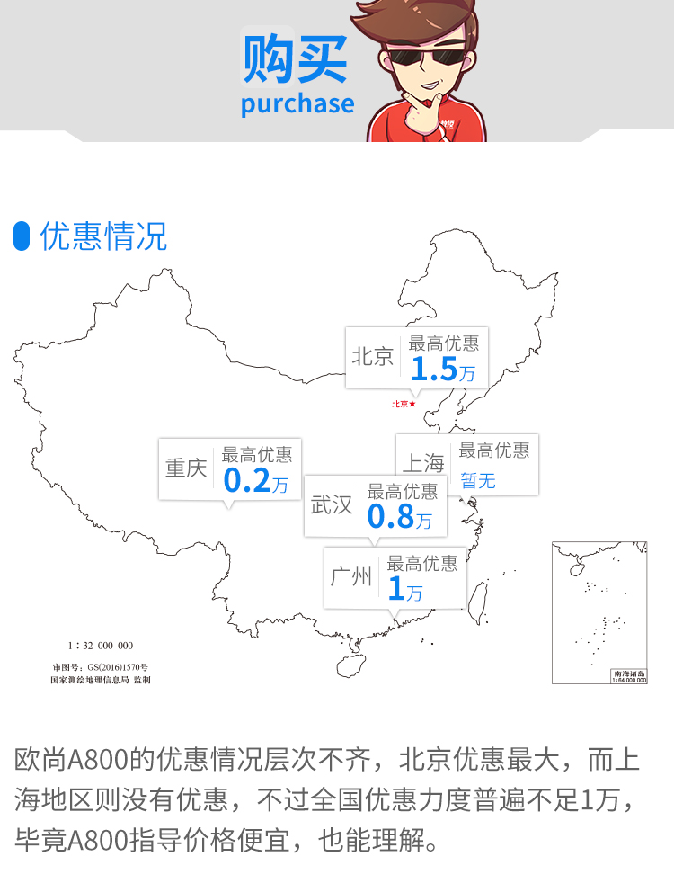5万买大空间7座车,发家致富就靠Ta!