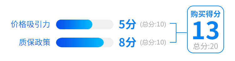 堪称欧洲神车，这台超精致SUV颜值没得挑，能火吗