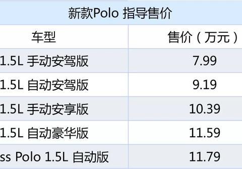 国产奥迪Q5L 7月份上市，轴距增加88mm，全系标配四驱！