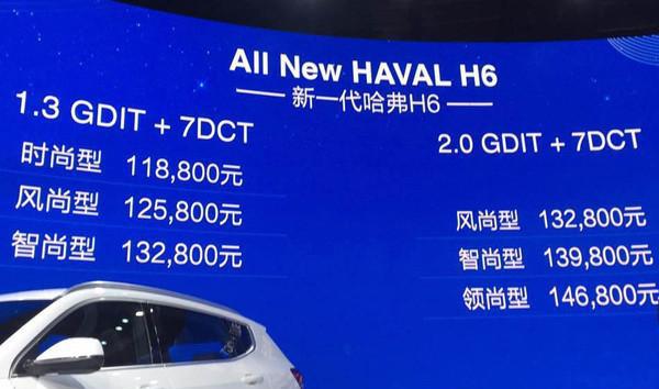 全新哈弗H6售11.88万起，你还会选择博越么？