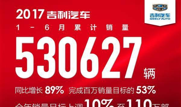 如此的劲敌杀来了, 恐怕连大众、通用都要掂量掂量了