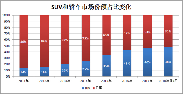 版块拼图基本达成 斯柯达柯米克前景分析