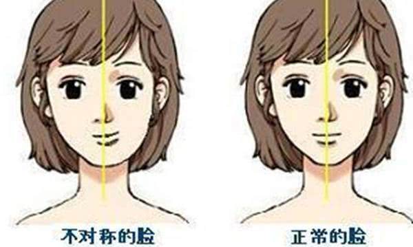 牙齿矫正的具体环节你知道吗?