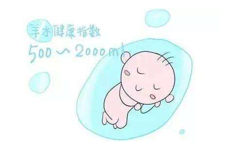 羊水一度浑浊,羊水会出现淡绿色或淡黄色,比较稀薄,而且胎儿会有慢性