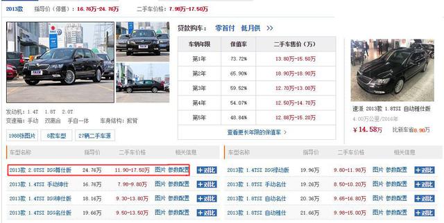 比雅阁舒适，从25万一路跌到13万，内饰档次不输帕萨特，却卖不动