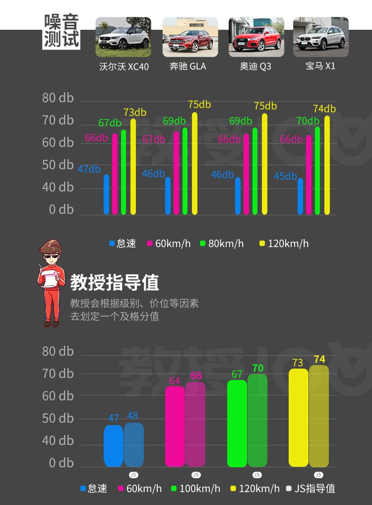 堪称欧洲神车，这台超精致SUV颜值没得挑，能火吗