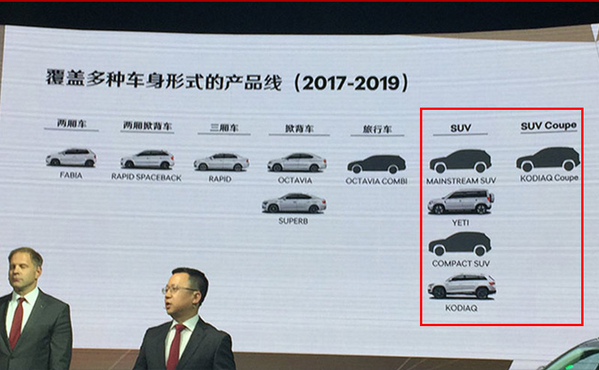 版块拼图基本达成 斯柯达柯米克前景分析
