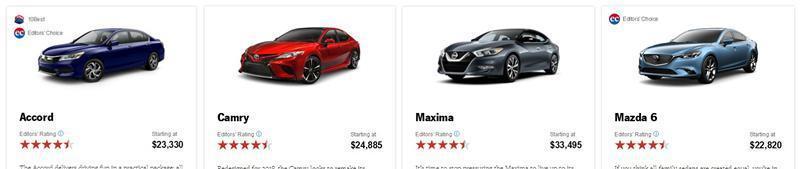 这些日系车, 美国越来越多人夸, 中国越来越少人买, 日均卖2辆