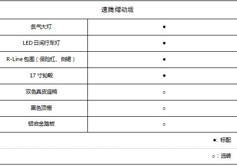 全新速腾熠动版闪耀来袭 多方升级更显A+级风采