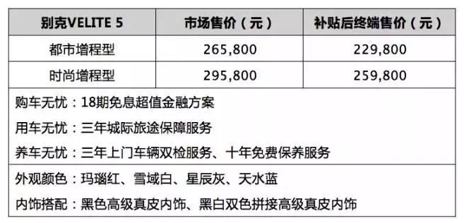 别克的鼎力之作，VELITE 5会的可不只是省油