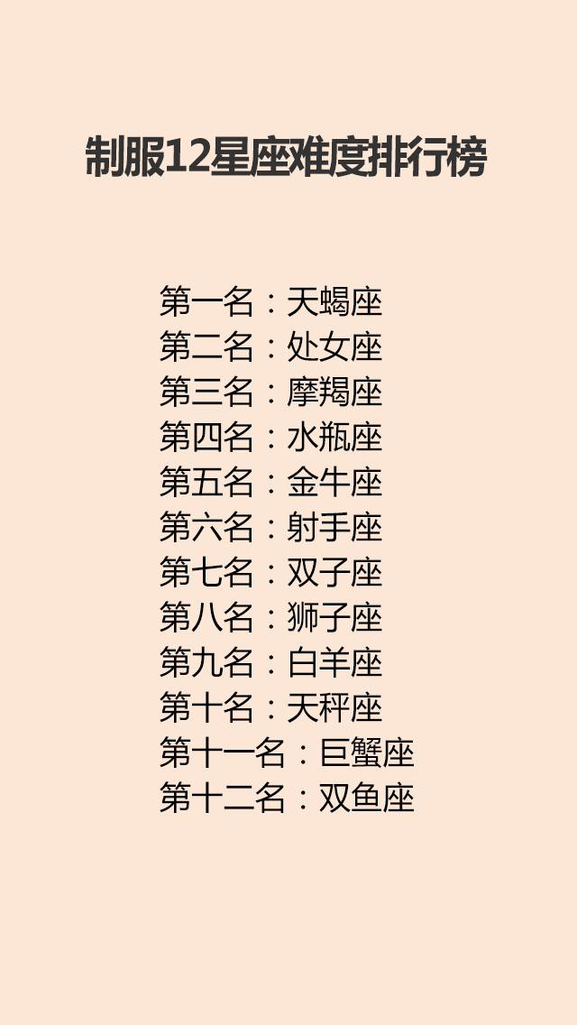 第四名:水瓶座,星座不进,水火不侵,想制服门都吃醋【12油盐没有的双子座三区图片