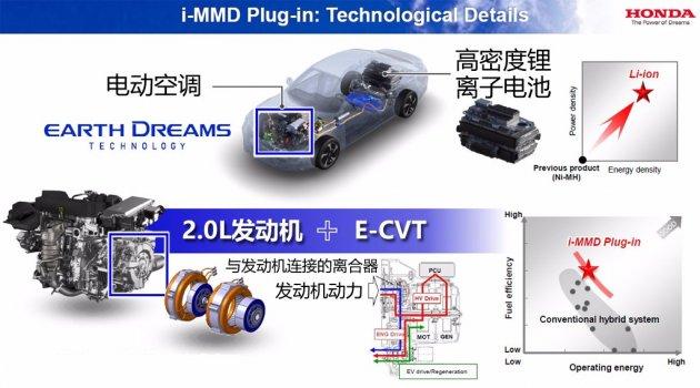 丰田终于发力PHEV 混合动力迎来新纪元？