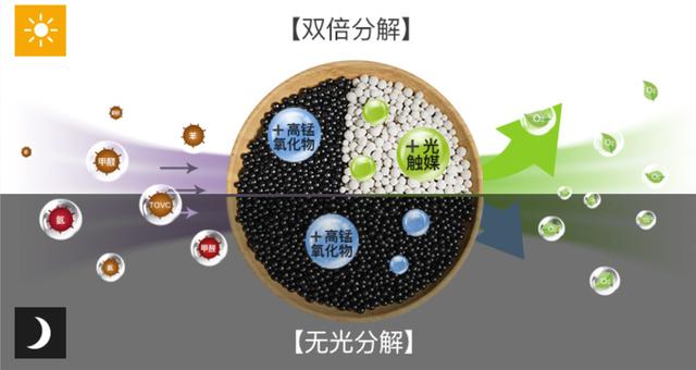 20万预算拥抱越野利器 2款自主品牌刚性十足