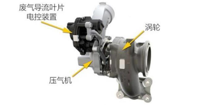 带"T"与不带"T" 哪种更省油? 听老司机一分析, 真后悔没早知道