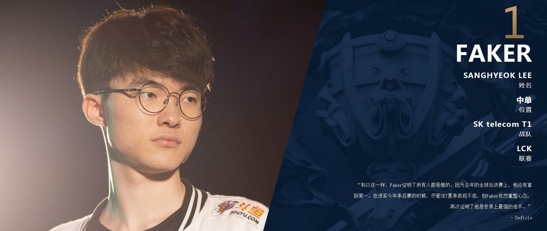 lol: faker吐槽排位不平衡, "反向"责怪队友太菜?