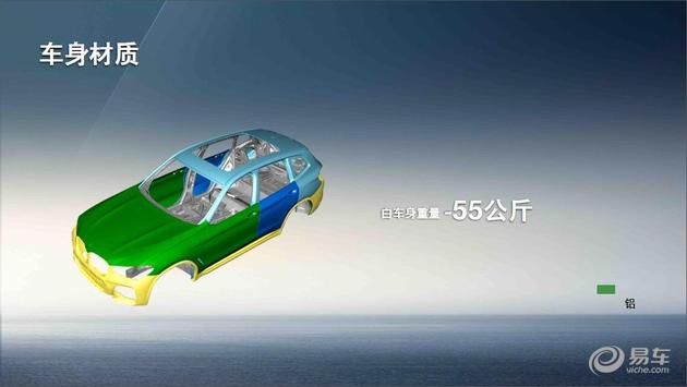 抢先测试国产宝马X3 50万以内最全能的SUV